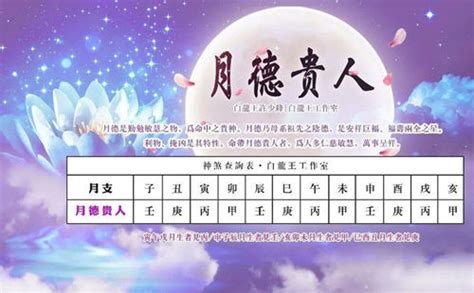 八字 月德合|八字里月德合什么意思 (八字夫妻宫月德合为加持吉神)